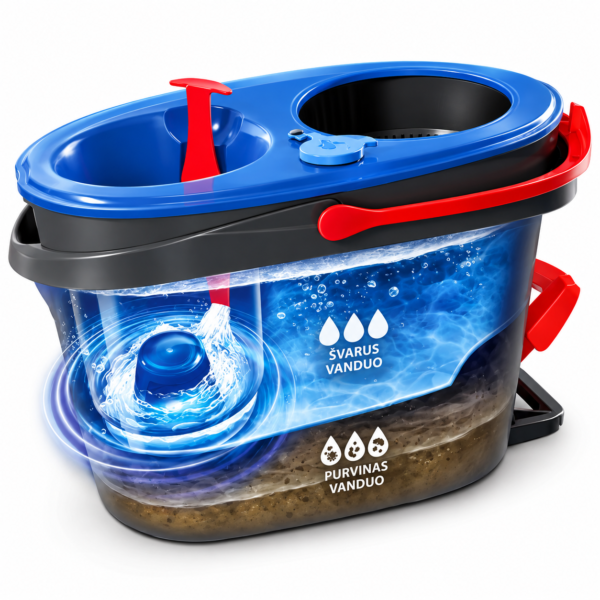 Vileda H2prO – grindų plovimo rinkinys